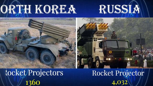 North Korea Vs Russia Military Power Of Comperison 2022 & 2023 смотреть онлайн