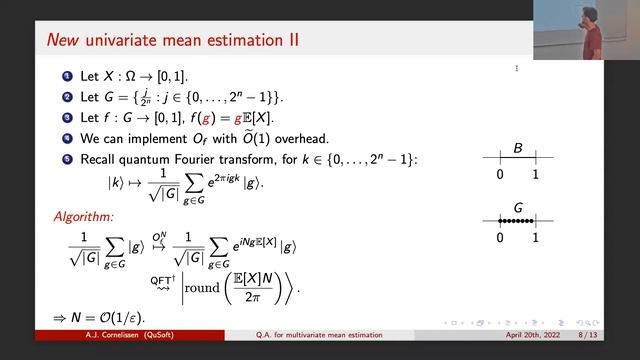Multivariate quantum Monte Carlo Estimation (Arjan Cornelissen) смотреть онлайн