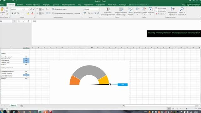 3.1.3 Диаграммы в Excel / Charts In Excel (Excel For Business And Finance)