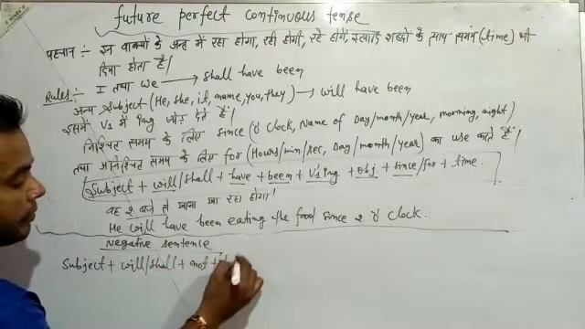 future perfect continuous tense ||easy method||SUJIT SIR смотреть онлайн