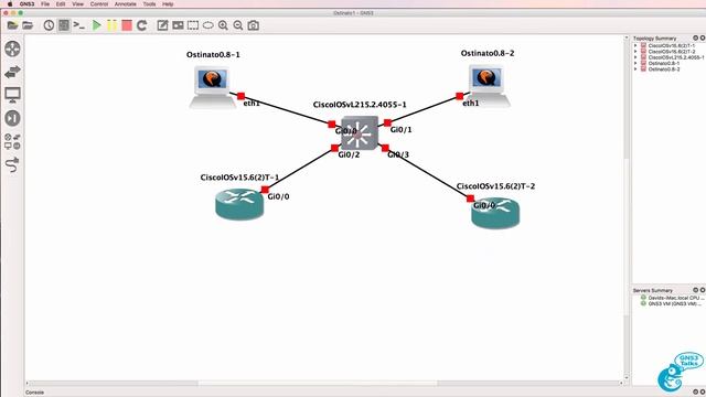 GNS3 Talks: Ostinato Packet Generator And GNS3 - Download, Install And Configure (Ostinato Part 1)