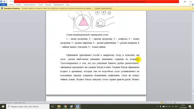 Организация обслуживания потребителей ресторана Белая Русь смотреть онлайн