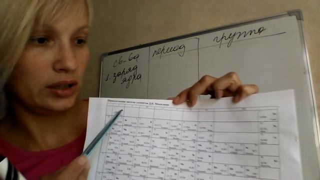 2. Степень окисления. Периодическая система Д.И Менделеева смотреть онлайн