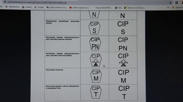 C.I.P. Клейма на оружейных стволах и не только. смотреть онлайн