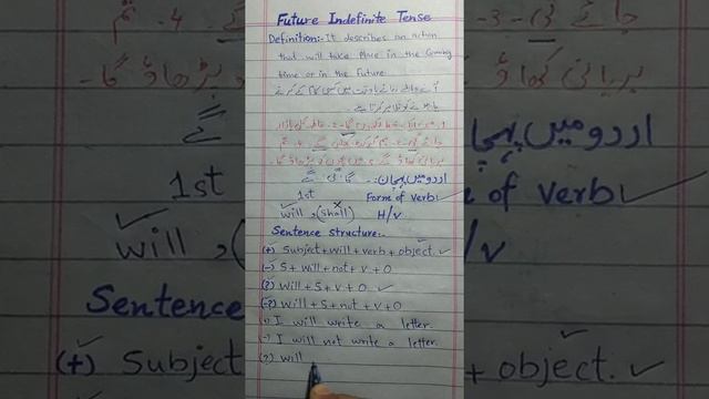 Future Indefinite Tense|Future Indefinite Tense Active Voice|Future Simple Tense смотреть онлайн