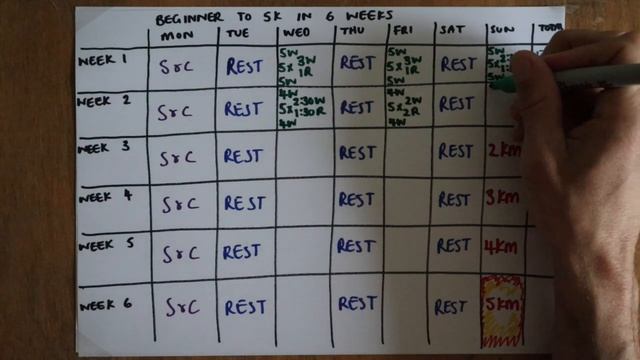 6 week 'beginner to 5k' training plan смотреть онлайн