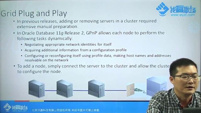 #Oracle OCP认证【3.1.1】高级/Oracle集群核心部分/RAC架构 смотреть онлайн