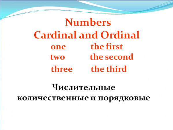 English числительные (цифры) порядковые и количественные first second third