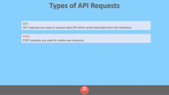 What is an API and JSON? смотреть онлайн