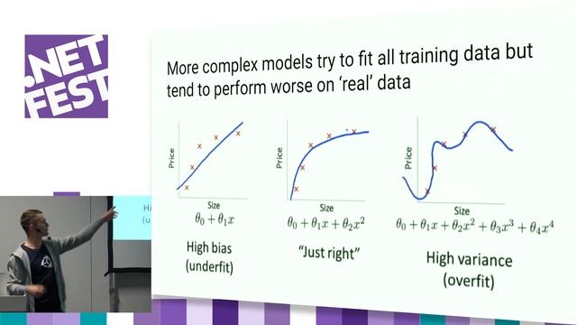 Классификация результатов тестирования производительности с помощью Machine Learning. Игорь Кочетов смотреть онлайн