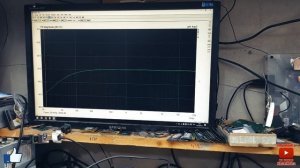 Pioneer VSX-415 Обзор. Замеры мощности и АЧХ