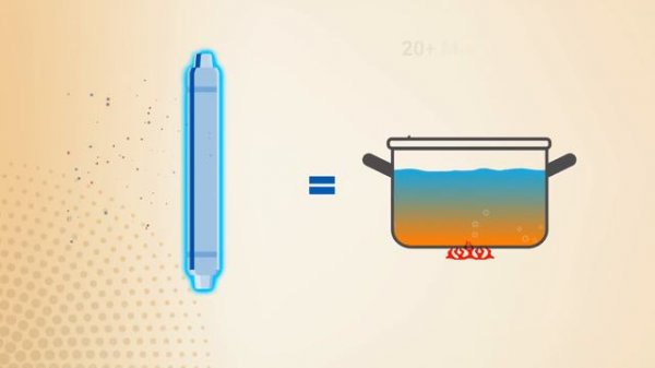 Aquaguard Marvel RO+UV+MTDS with Active Copper Technology