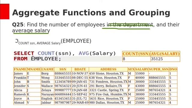 SQL and Relational Algebra Part6 - Generalized Projection, Aggrigate Functions and Grouping смотреть онлайн