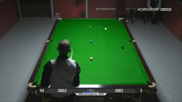 Martin Gould vs Duane Jones European Masters 2017 смотреть онлайн