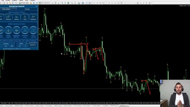 Торговая система CURRENCY от Atimex (Автор: Тимур Асланов)