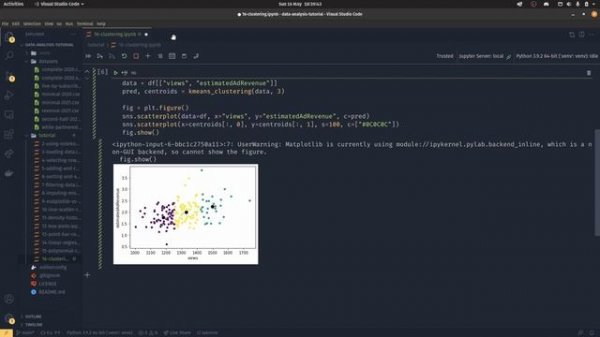 K-Means clustering - Data analysis and visualisation in Python - Part 16