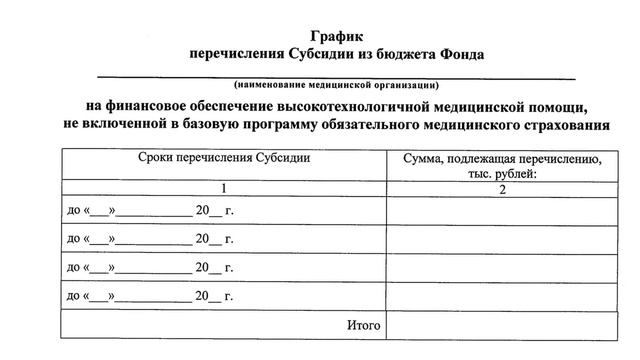 Приказ Минздрава России от 29 марта 2019 года № 175н смотреть онлайн