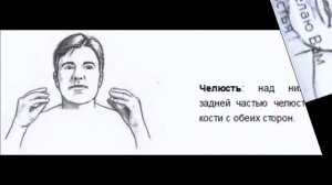 Программа» Код исцеления»  по 30 секунд с отдыхом.