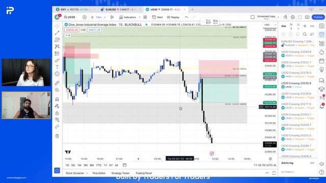 Interview With Funding Pips Funded Trader Akash | Real Facts Of Trading | $5,390 Payout