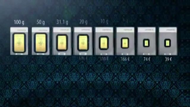 Сколько будет стоить золото в 2014? В 2015? смотреть онлайн