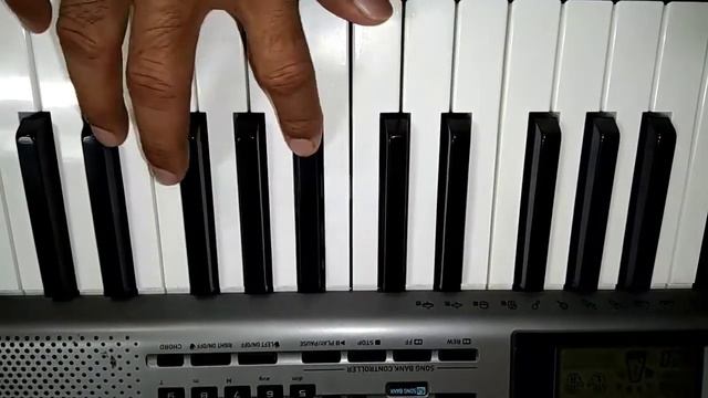 Mungda mungda mai gud ki dali.... Piano song by Vilas Basare смотреть онлайн