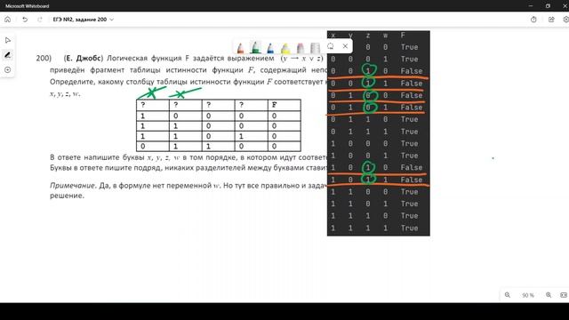 Решение ЕГЭ №2 по информатике | Сборник К. Ю. Полякова №200 смотреть онлайн