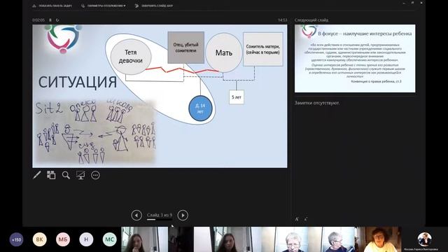 Тематическая секция "Семейная медиация: опыт работы в городе XXI века" смотреть онлайн
