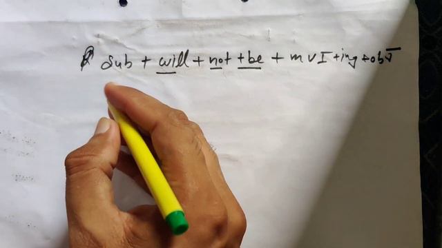 Future continuous Tense смотреть онлайн