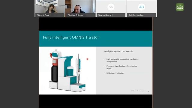 The Art of Titration - Innovation in the field of Pharmaceutical смотреть онлайн