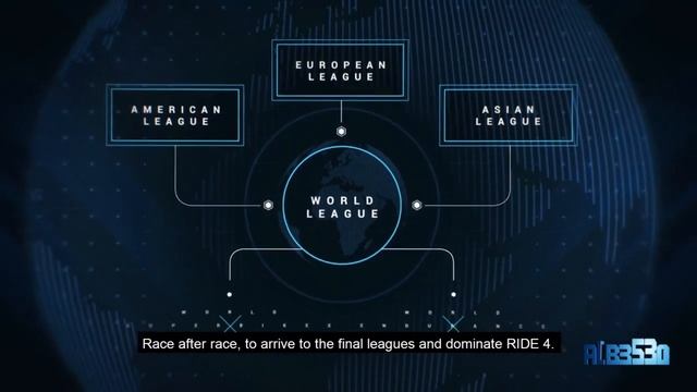 Ride 4 - Second trailler (with pre-alpha footage) смотреть онлайн