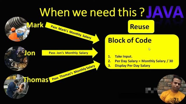 Learn Java Method/Function in Reverse Order | Why ? When ? What ? How ? Class#47 смотреть онлайн