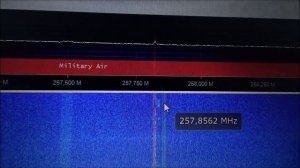 Обзор SATCOM | Спутниковые частоты | Что слышно в 2023?