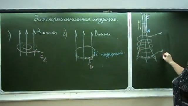 Электромагнитная индукция 1 смотреть онлайн