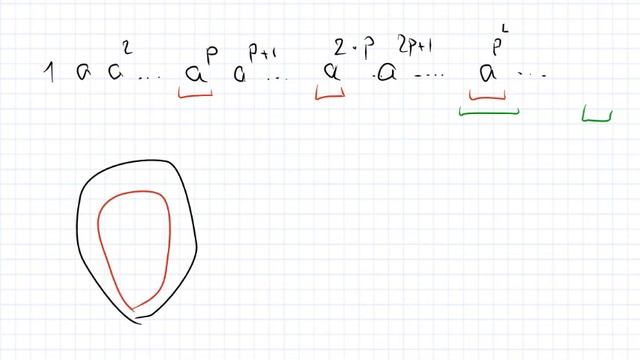 Теория групп 11 смотреть онлайн
