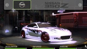 Need for Speed Underground 2 - Самые лучшие автомобили из игры