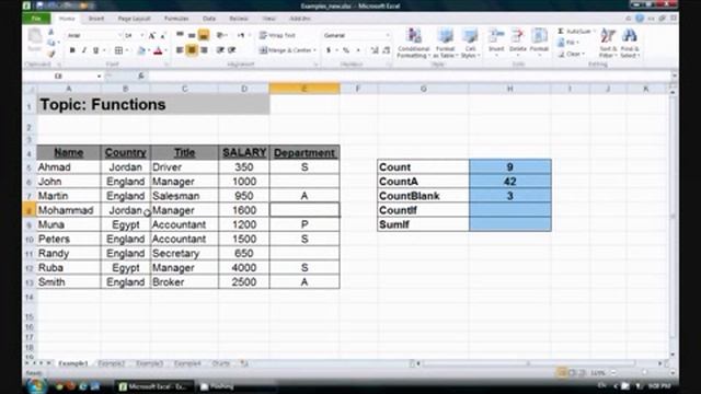 Computer Skills 2 Module 2 Excel Functions by I Omar Ali from ASU смотреть онлайн