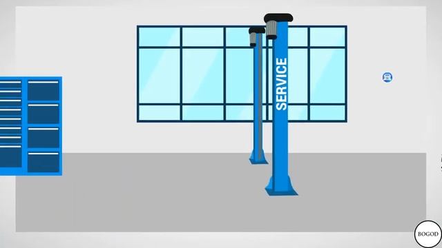 Образец#2 - СТО (Станция технического обслуживания) смотреть онлайн