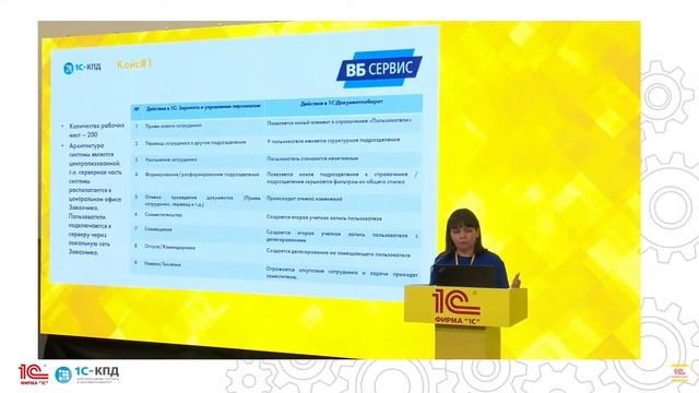 277 - Тренды отрасли: чего хотят клиенты смотреть онлайн