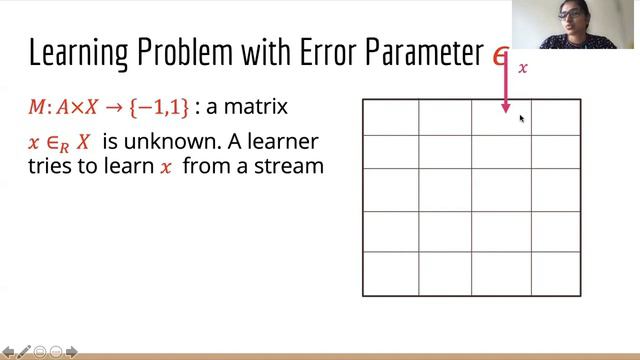 Memory-Sample Lower Bounds for Learning Parity with Noise смотреть онлайн