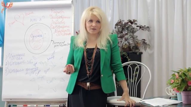 Почему меня все время провоцируют на конфликт? Курс Бесконфликтное общение Вания Маркович смотреть онлайн