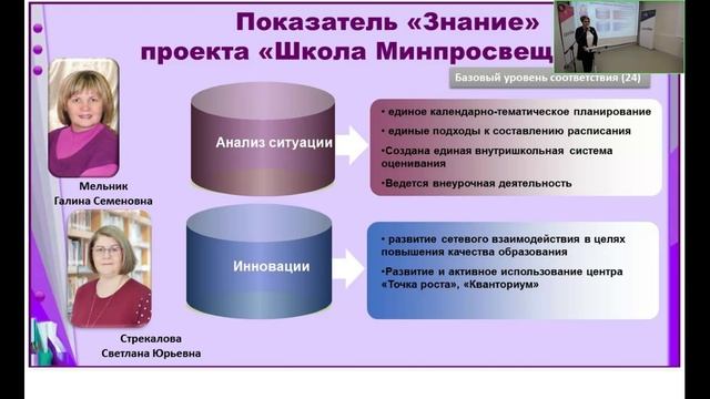 Методический+форум-2022+Строим+«Школу+Минпросвещения+России»[2022-09-26] (1).mp4 смотреть онлайн