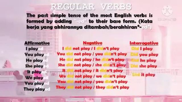 When I Was Child (Simple Past Tense) смотреть онлайн