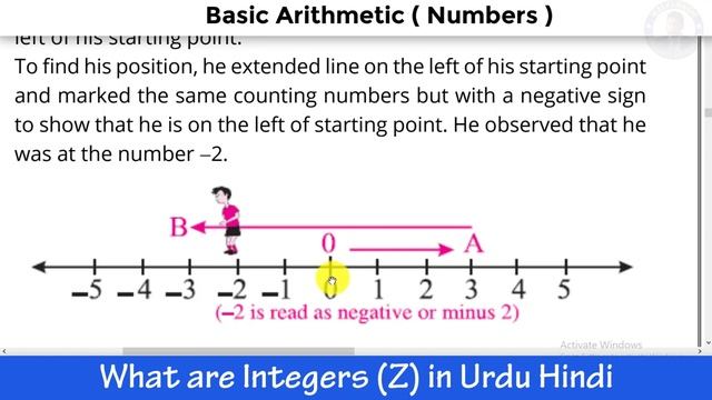 What are Integers in Maths in Urdu - Integers for Class 6 смотреть онлайн
