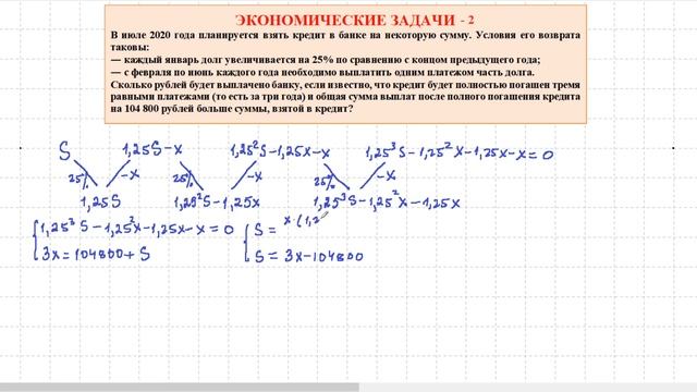 Задание 15. ЕГЭ. Профильная математика. Экономические задачи - 2 смотреть онлайн