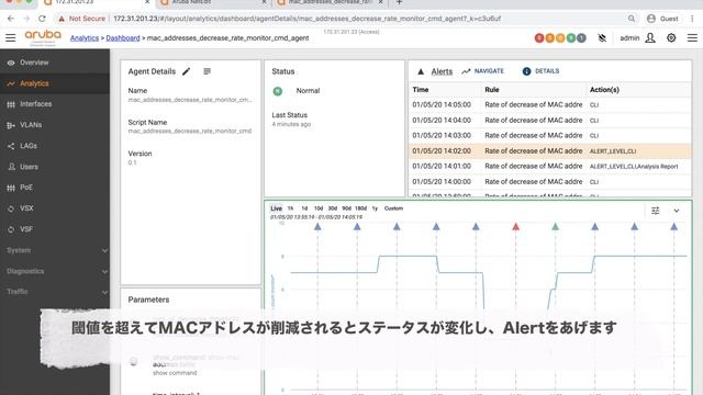 NAE MAC Decrease Demo with Slack/Google Home/Node-RED смотреть онлайн