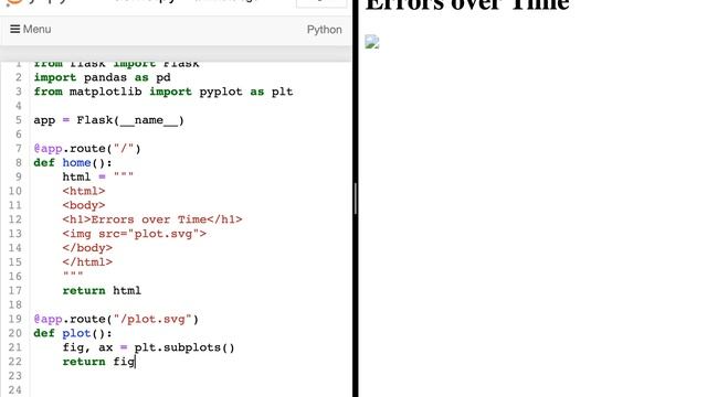 CS 320 Mar12-2021 (Part 1) - Dashboards смотреть онлайн