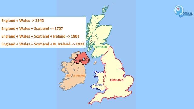 Difference Between United Kingdom, Great Britain and England смотреть онлайн