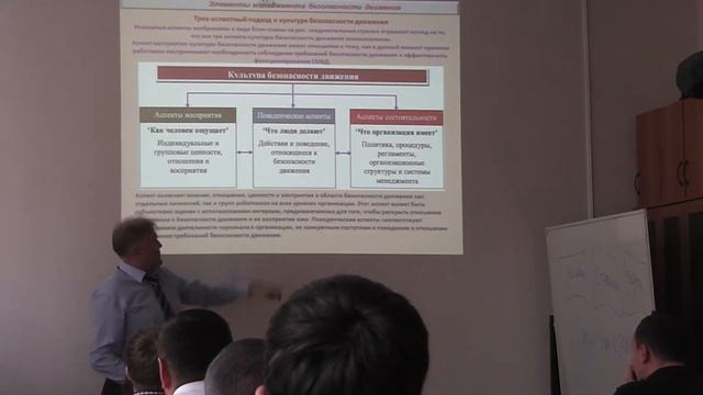 РЖД. Культура в организации и безопасности движения смотреть онлайн
