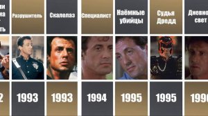 ВСЕ ФИЛЬМЫ С СИЛЬВЕСТРОМ СТАЛЛОНЕ