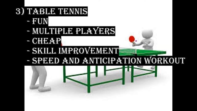 Indoor Sports & Games for Fun смотреть онлайн